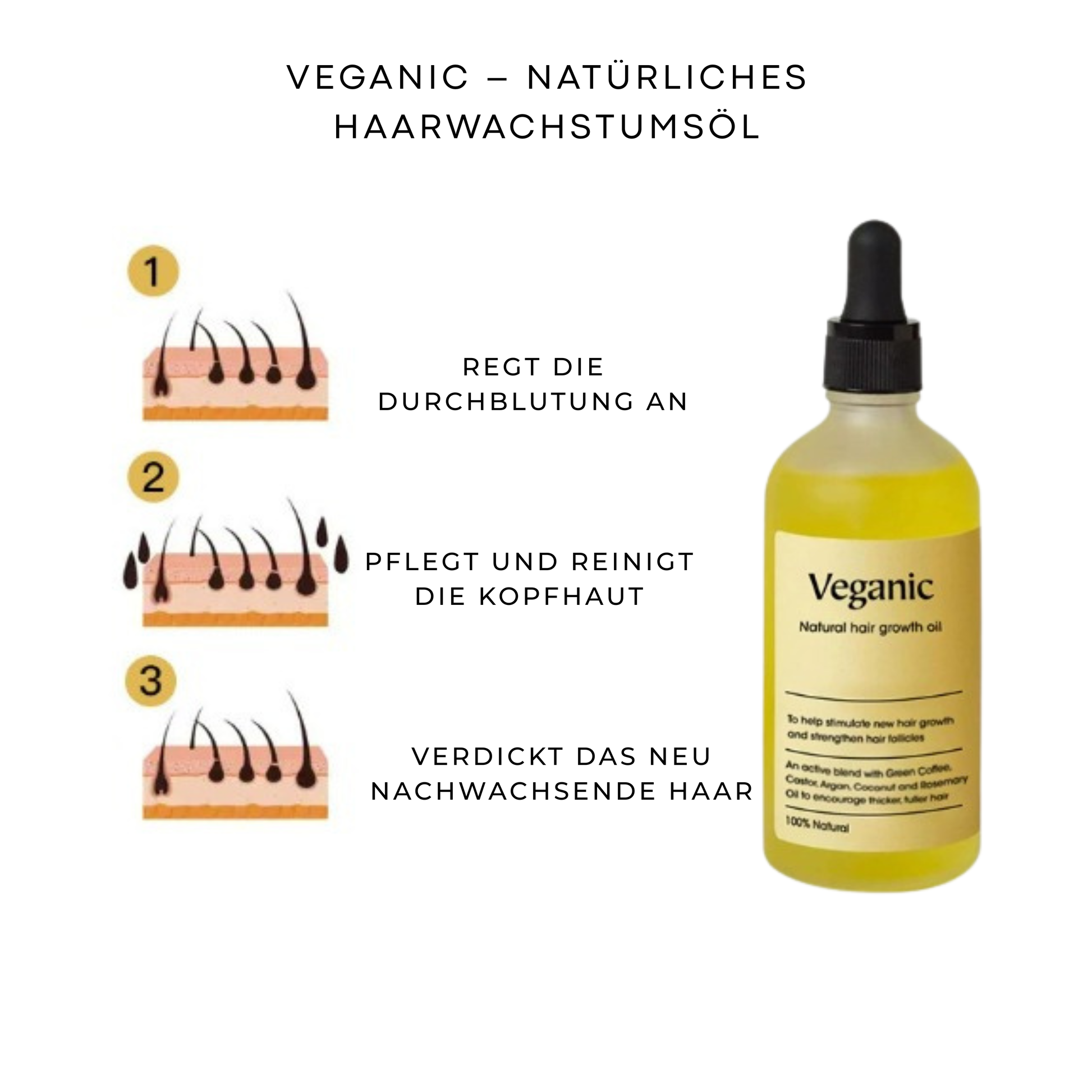 Veganic Scalp Essential Oil – Für starke Wurzeln & gesundes Haarwachstum